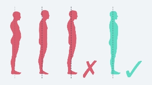 correct-posture of the body